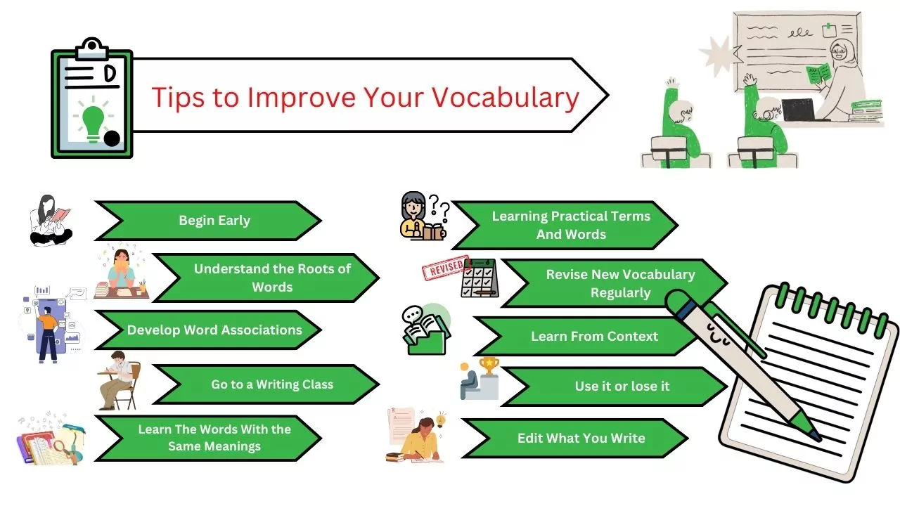 10-Expert-Ways-to-Improve-Your-Vocabulary