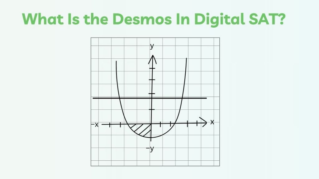 What Is the Desmos In Digital SAT