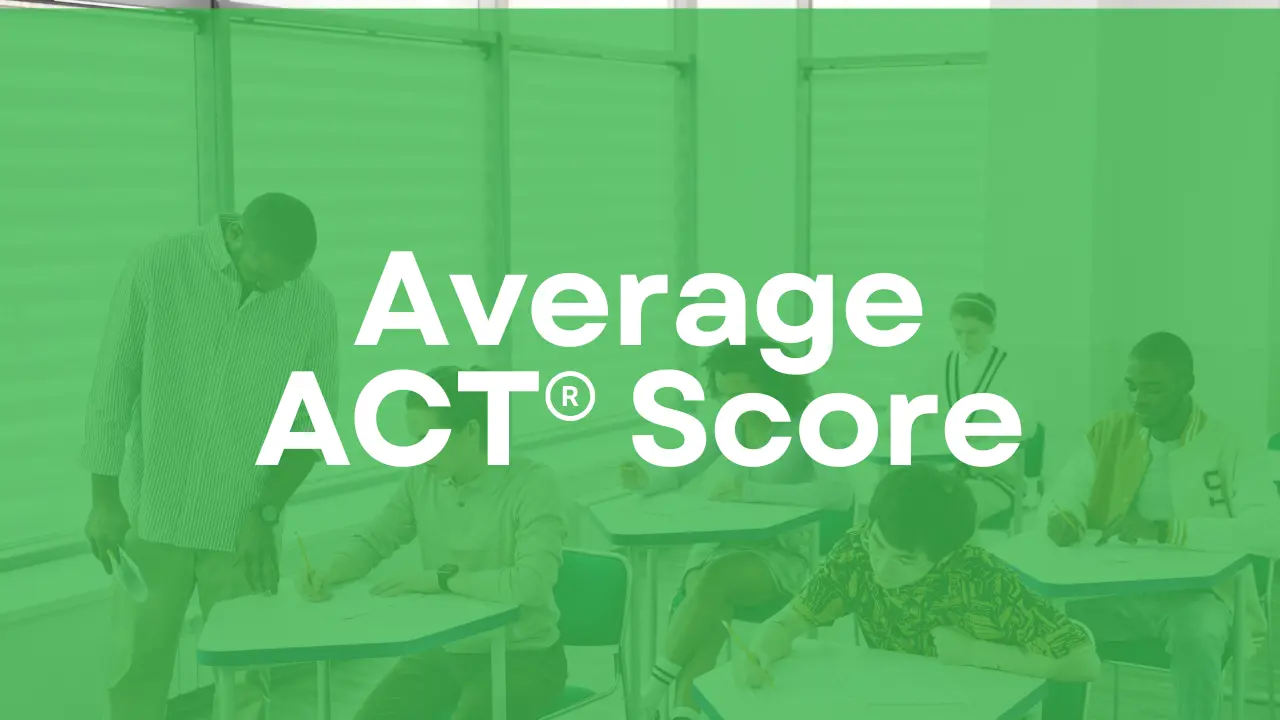 Average ACT Score