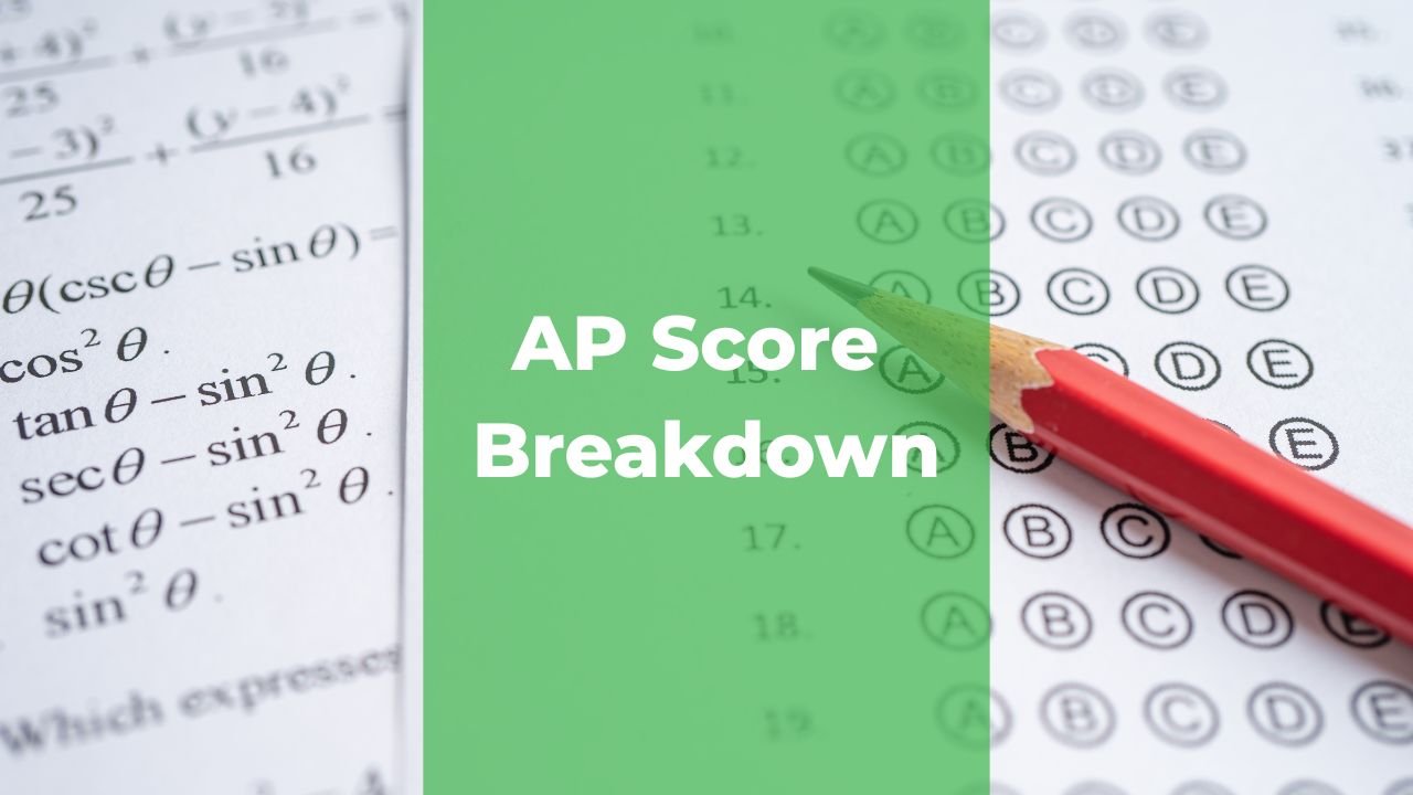AP Score Breakdown
