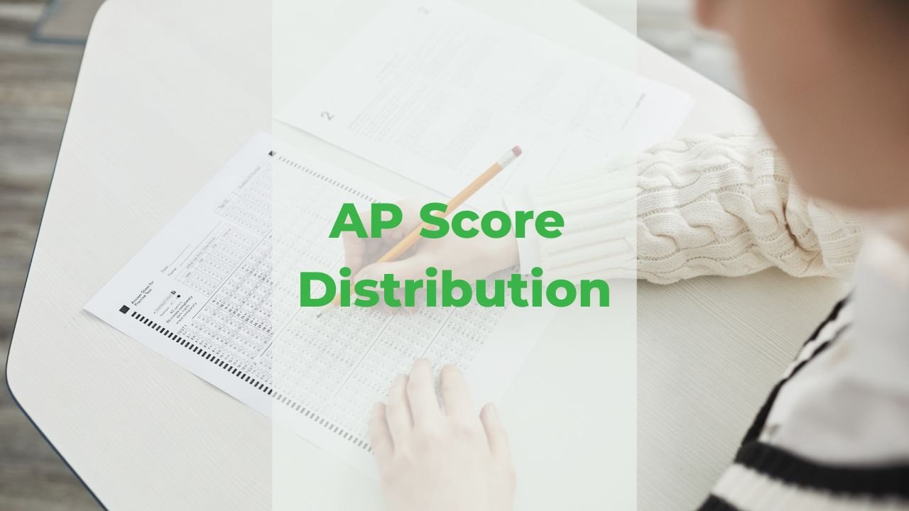AP Score Distribution