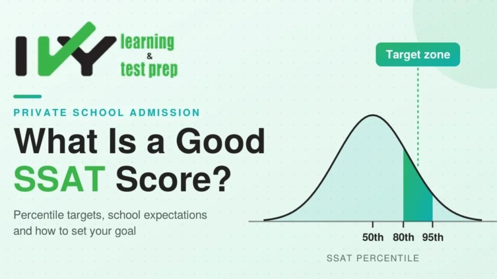 What Is a Good SSAT Score for Private School Admission_