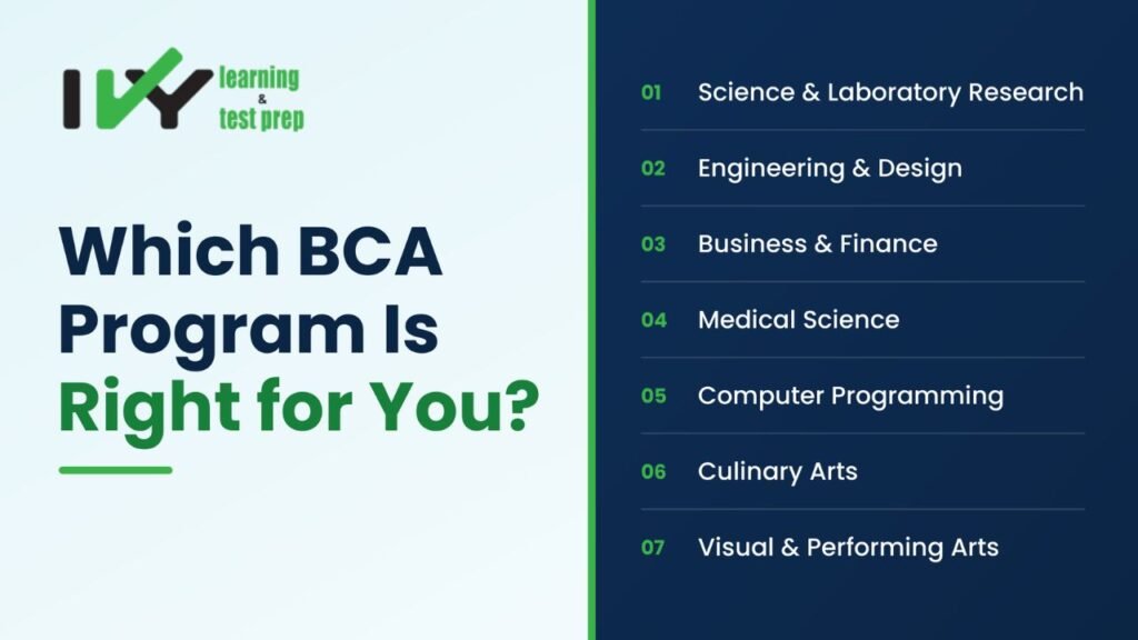 Which Bergen County Academies Program Should You Choose