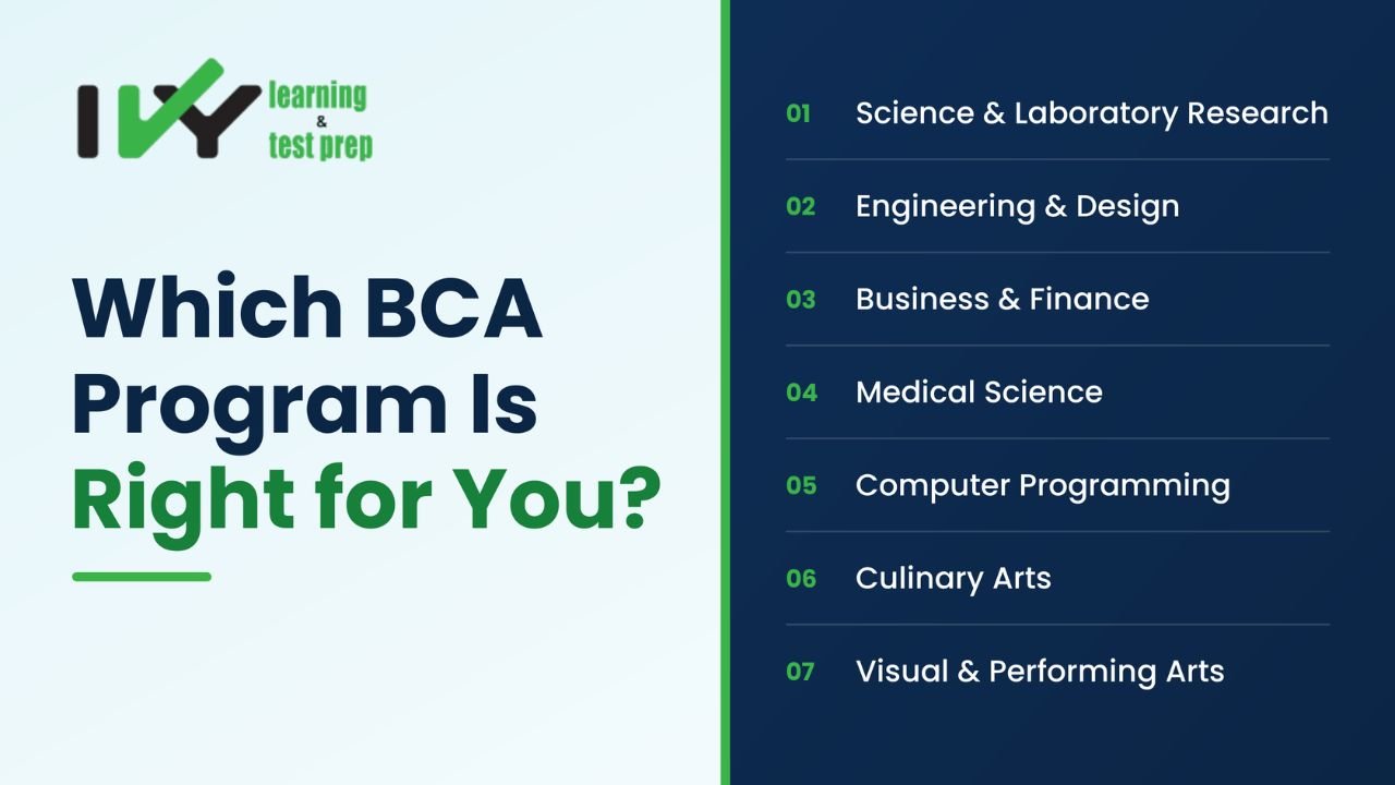 Which Bergen County Academies Program Should You Choose